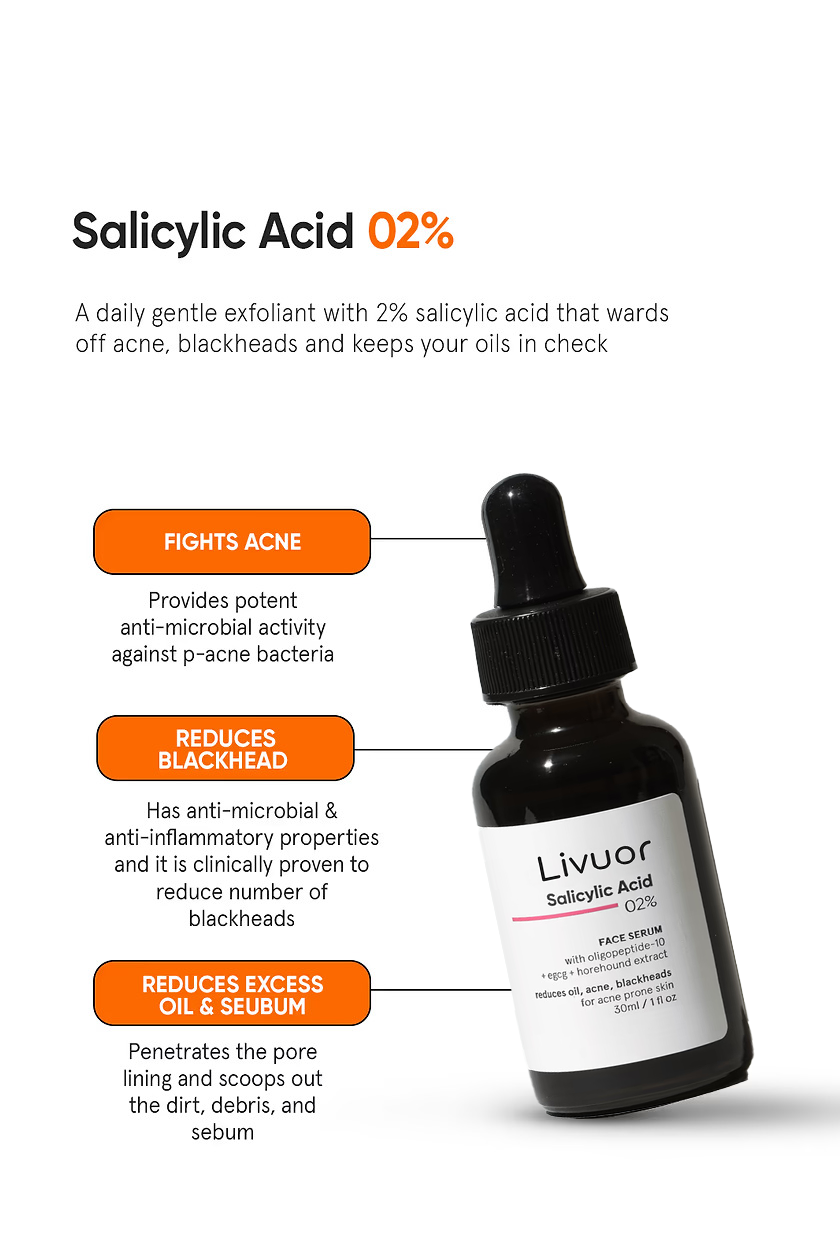 Salicylic Acid 2% Face Serum